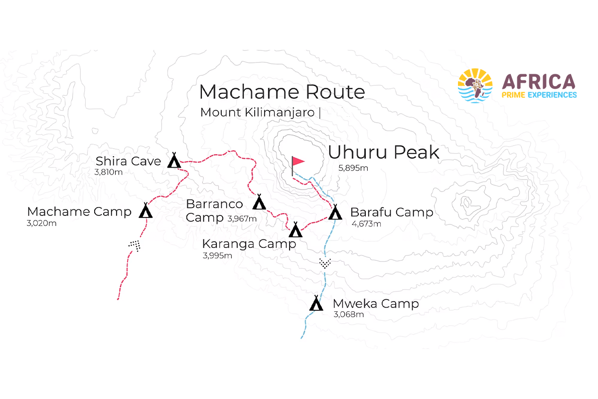 Kilimanjaro route map