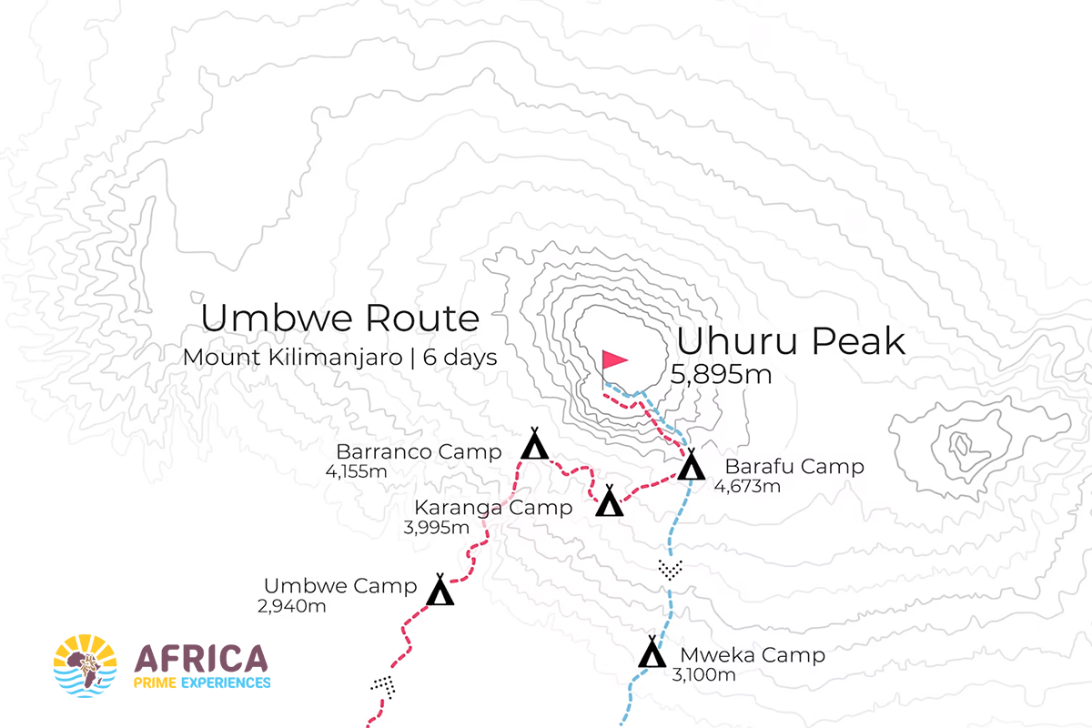 Kilimanjaro route map
